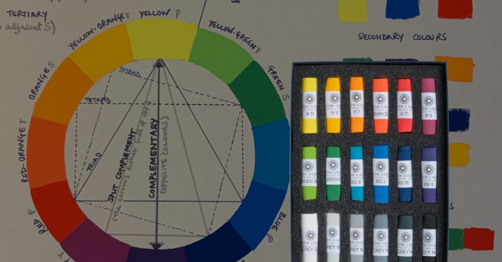 Colour wheel set for colour theory course by cathy pearce feat