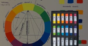 Colour wheel set for colour theory course by cathy pearce feat